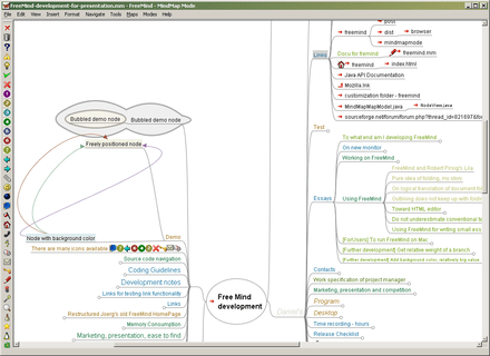 an example of a mind mapping software