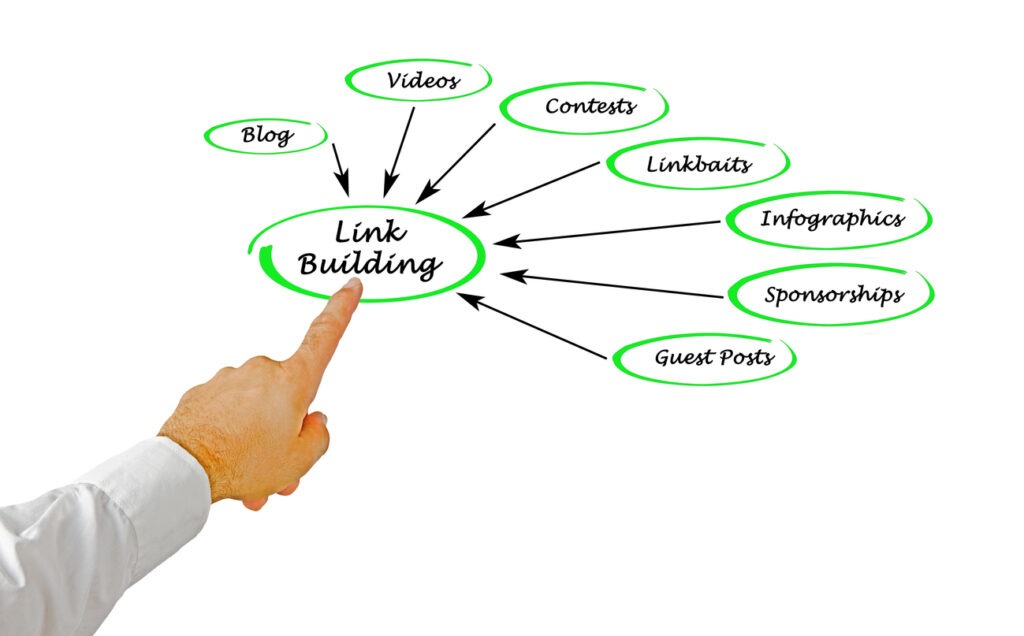 Link Building illustration