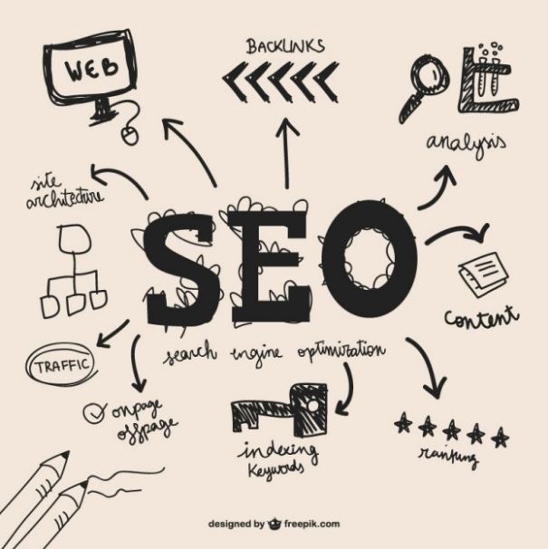 internet-business-seo-strategy